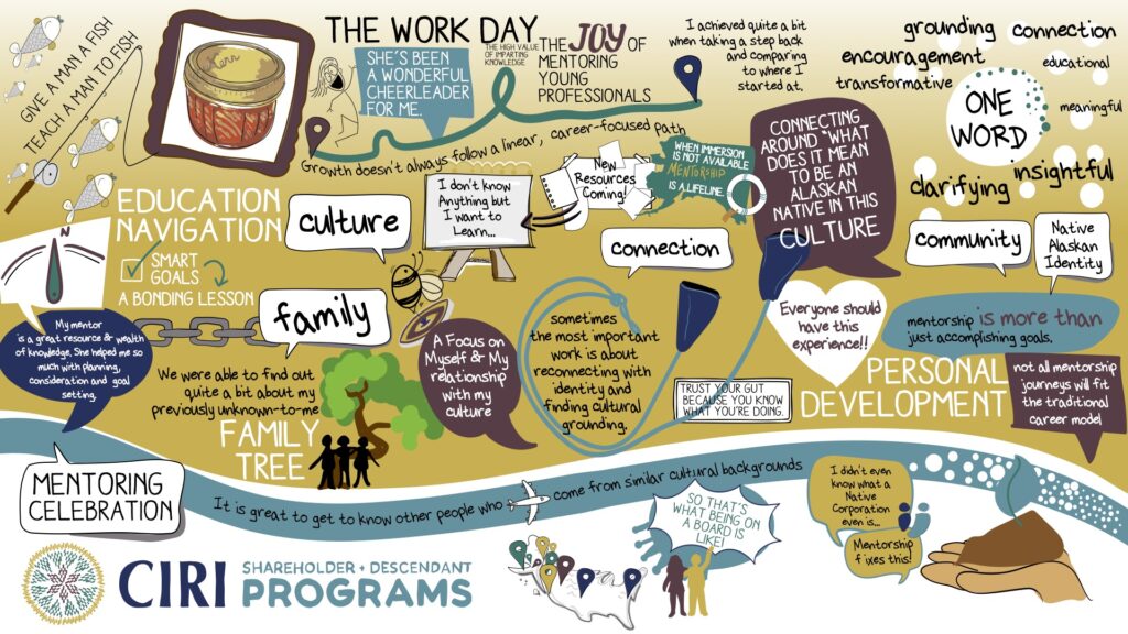 2025-Mentoring-Illustration_revised-final
